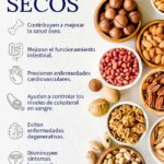 Beneficios de las Frutas Secas: Descubriendo su Potencial para la Salud