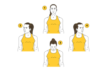 Circunducción de Cabeza 180°: Guía Completa para Flexibilidad Cervical