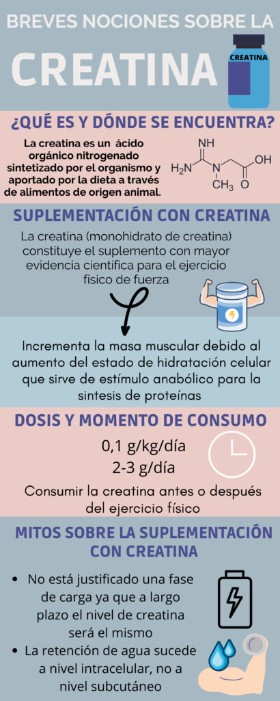 Creatina: Beneficios y  Efectos Secundarios  que debes conocer