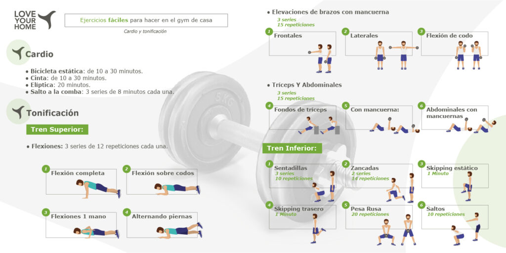 Ejercicios En Casa Tonifica Tu Cuerpo Con Estos Ejemplos 7287