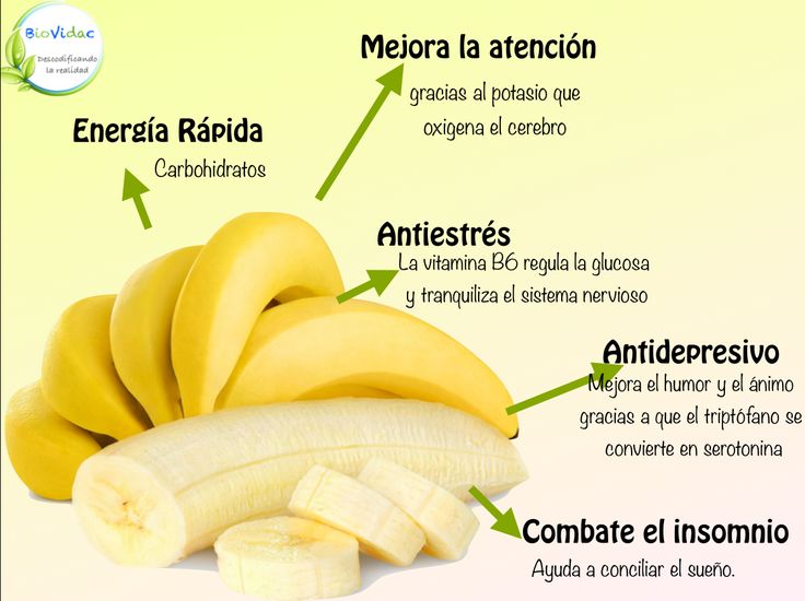 El plátano: Propiedades, Beneficios y Recetas Saludables