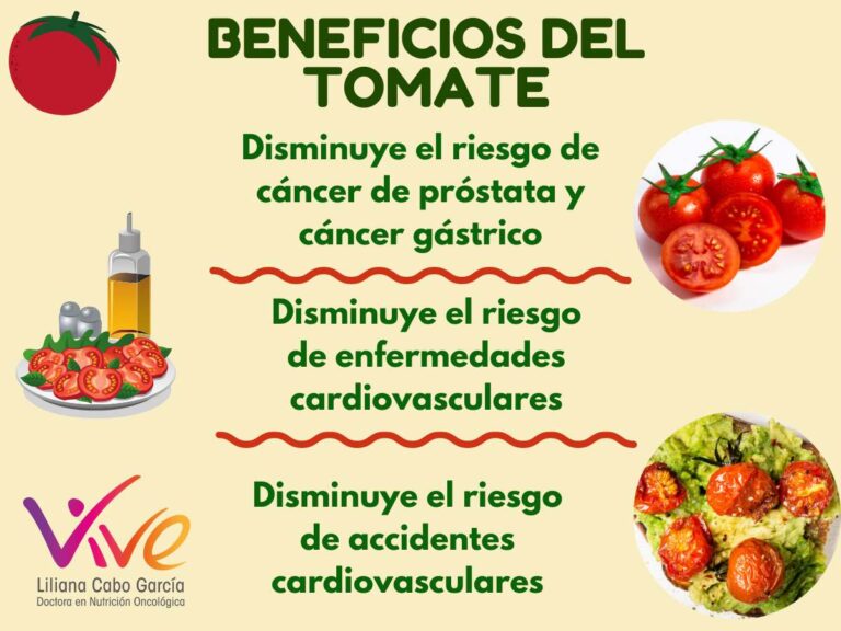 El Tomate: Descubriendo su   Valor Nutricional   y Beneficios para la Salud