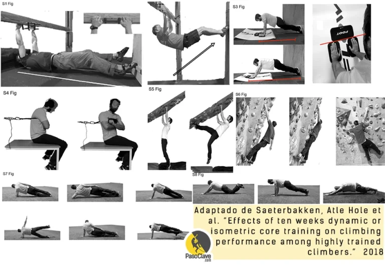 Estiramiento Abdominal Extensión: Guía Completa para Fortalecer tu Core