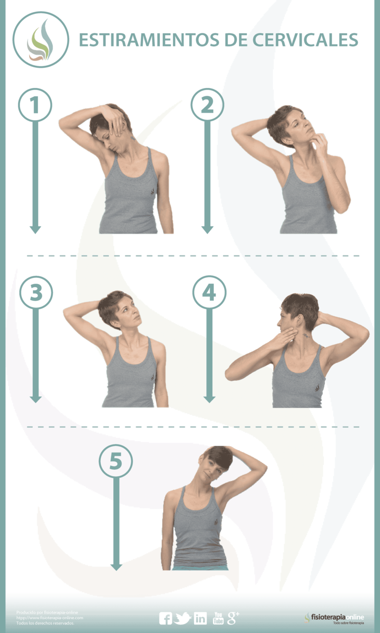 Estiramiento Esternocleidomastoideo: Guía Completa para Aliviar la Tensión Cervical