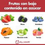 Frutas Bajas en Azúcar: ¡Tu Despensa Saludable!