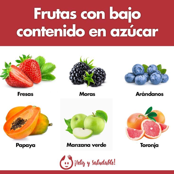 Frutas Bajas en Azúcar: ¡Tu Despensa Saludable!