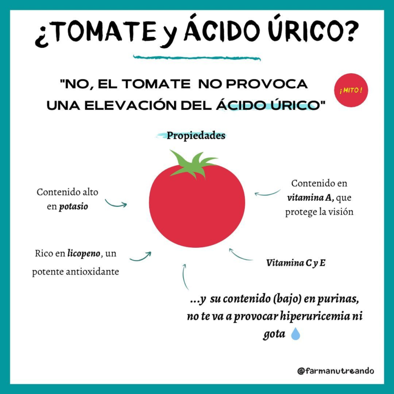 Frutas y ácido úrico: ¡Desmitificando los mitos!   ácido úrico