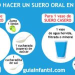 Hidratación óptima: ¿Por qué   tomar agua con sal   es clave?