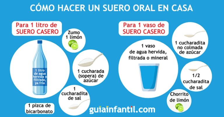 Hidratación óptima: ¿Por qué   tomar agua con sal   es clave?