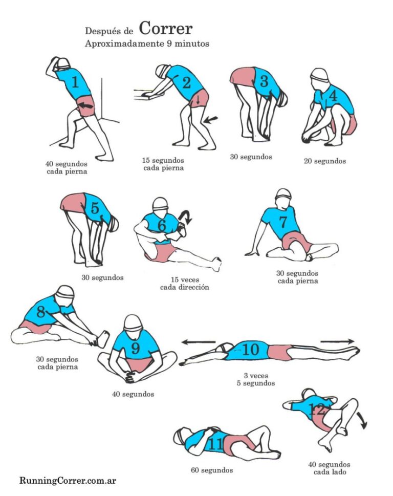 ¿Qué Tipo de Corredor Atleta Eres? Guía para Evitar Lesiones