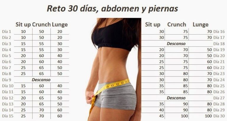 Rutina de abdominales en casa: ¡Consigue un vientre plano en 30 días!