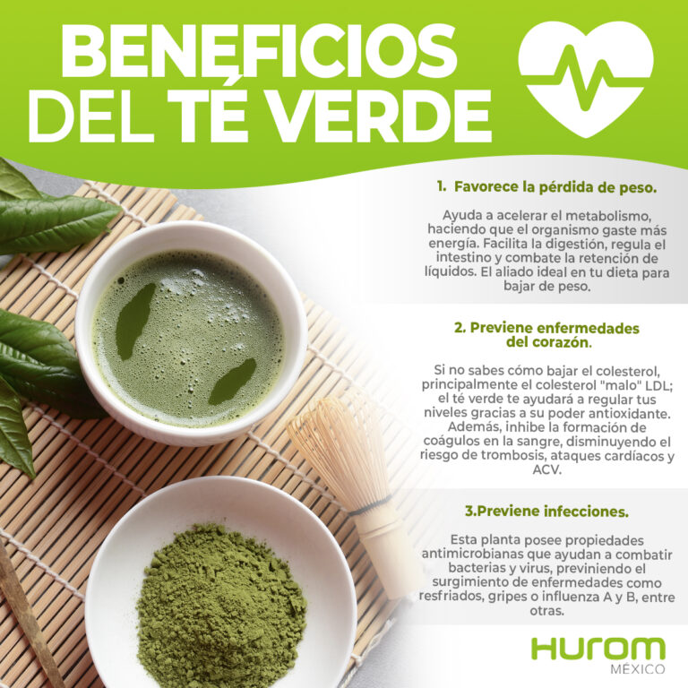 Té Verde: Beneficios y  Ventajas y Desventajas  que Debes Conocer